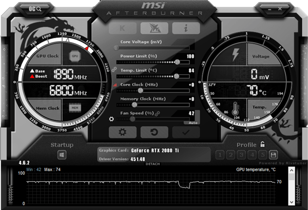MSI Video Card